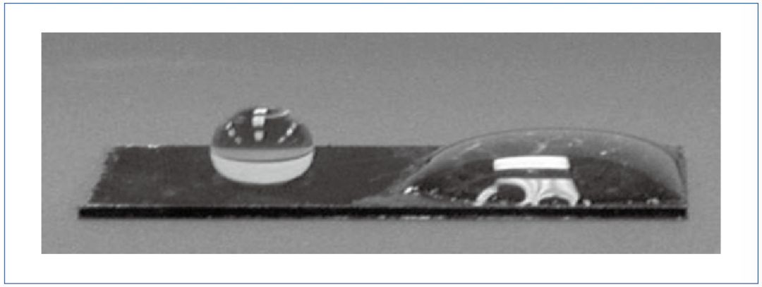 圖1 液體在材料表面的潤濕與鋪展 圖1 液體在材料表面的潤濕與鋪展